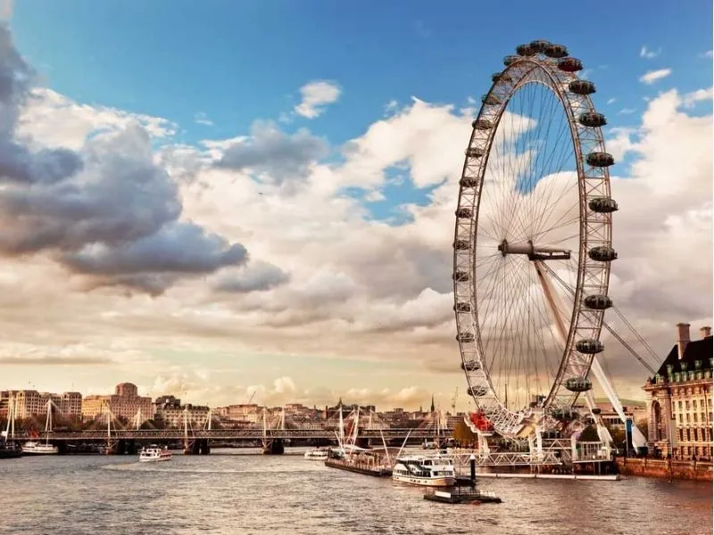 Toàn cảnh London từ vòng quay London Eye nổi tiếng