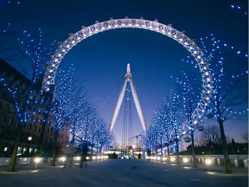 Vòng quay London Eye