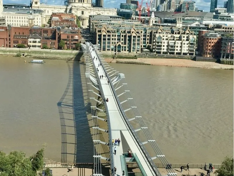 Millennium Bridge nhìn từ trên cao
